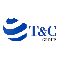 Tuyển dụng việc làm Công ty CP Đầu Tư Tư Vấn Dịch Vụ Y Tế Y Đạo