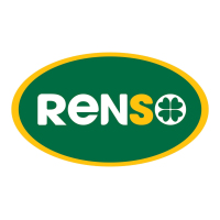 CÔNG TY CỔ PHẦN TẬP ĐOÀN RENSO