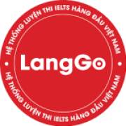 Tuyển dụng việc làm CÔNG TY CỔ PHẦN ĐẦU TƯ HBR HOLDINGS