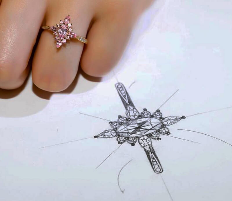 Yêu cầu đối với việc làm thiết kế đồ trang sức