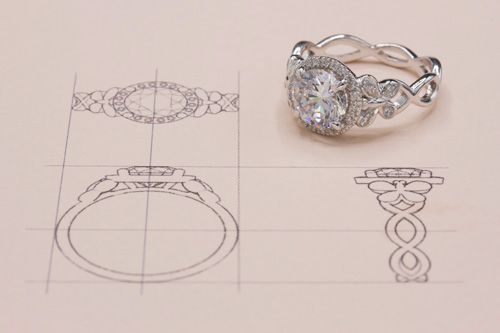 Khu vực tuyển dụng việc làm thiết kế đồ trang sức