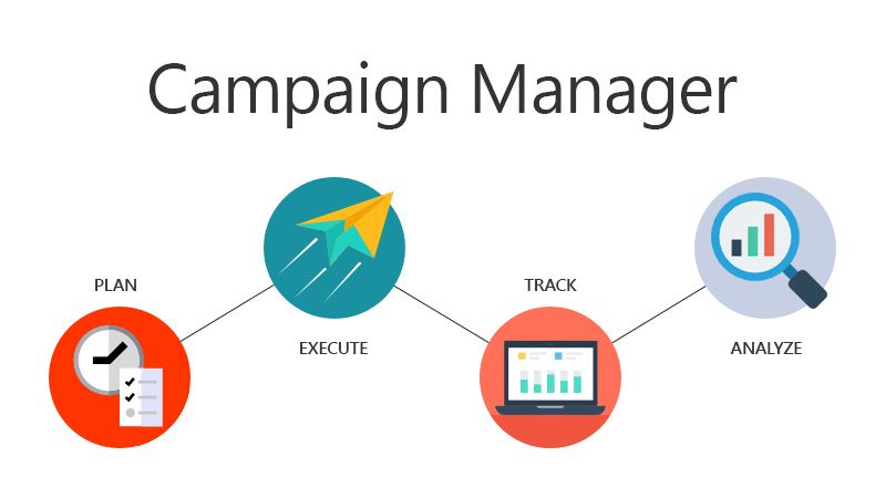 Nhu cầu tuyển campaign manager gia tăng nhanh chóng khi các doanh nghiệp không ngừng mở rộng