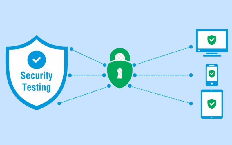 Tuyển dụng kiểm thử bảo mật cần phải giám sát và đánh giá hiệu quả bảo mật
