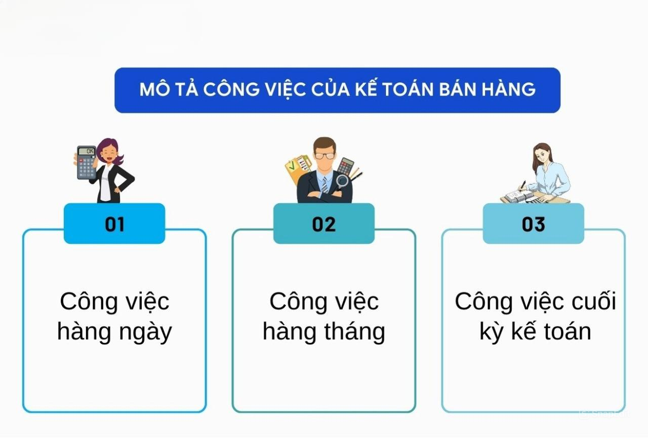 Kế toán bán hàng làm những gì? Công việc của họ bao gồm thực hiện công việc hàng ngày, hàng tháng và hàng năm