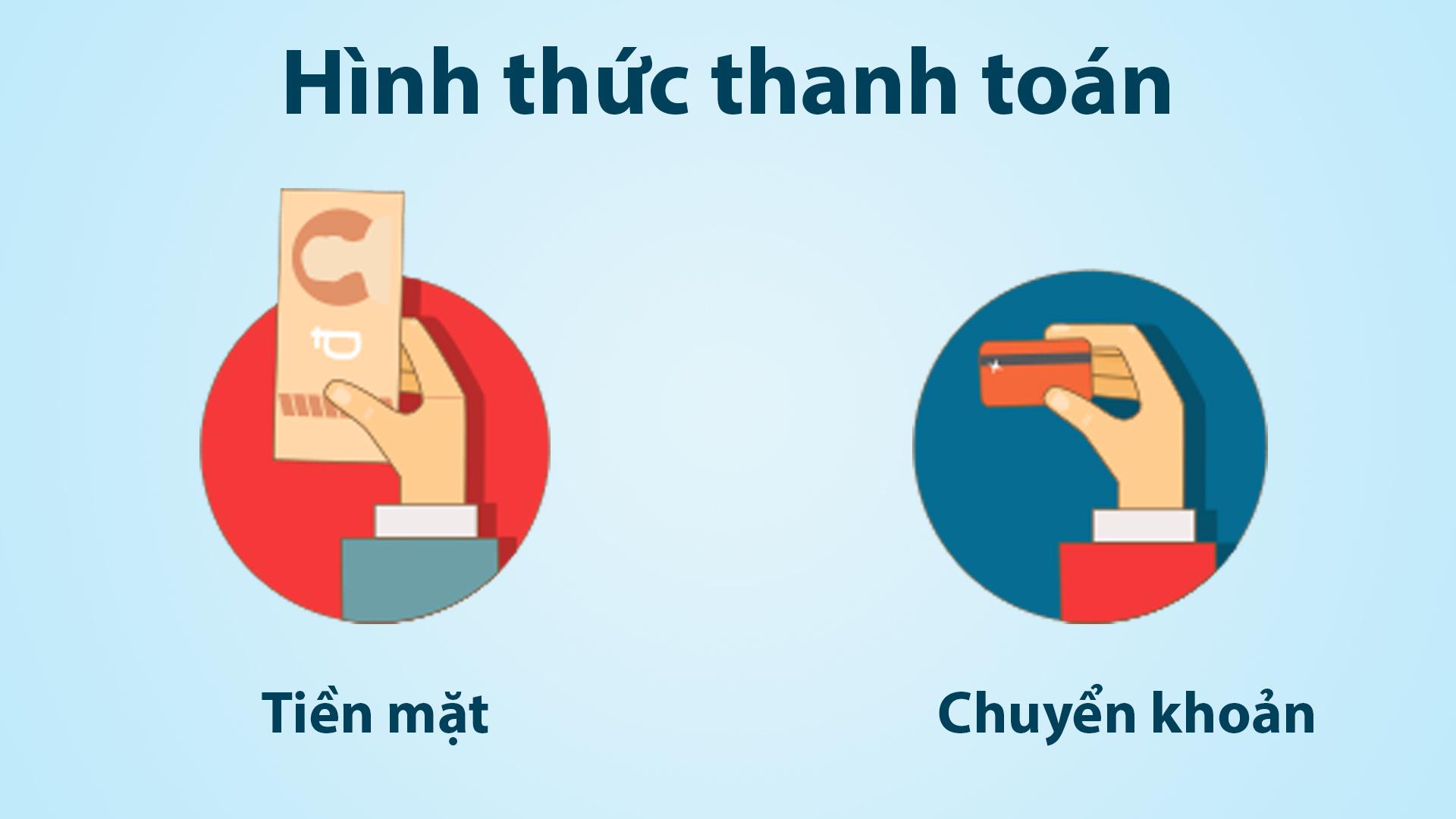 Quy trình nghiệp vụ thanh toán bao gồm hình thức tiền mặt và chuyển khoản