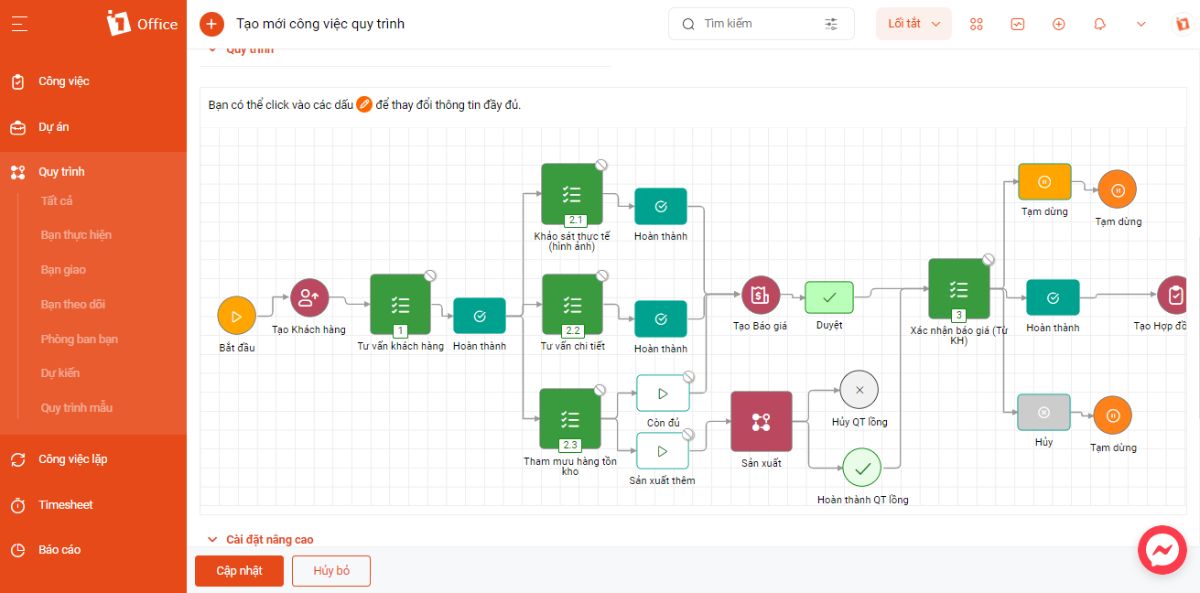 1Office được đánh giá là nền tảng quản trị doanh nghiệp toàn diện