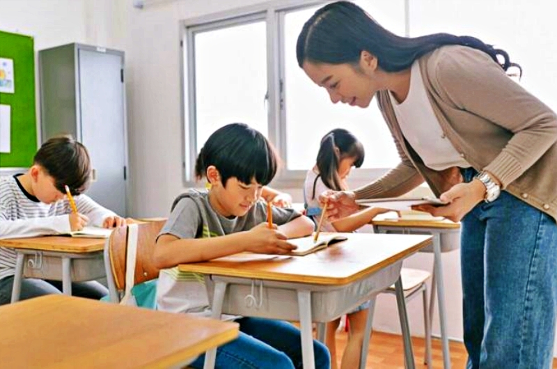 Cách tính lương giáo viên sẽ được xác định theo vị trí việc làm, chức danh, trình độ,...