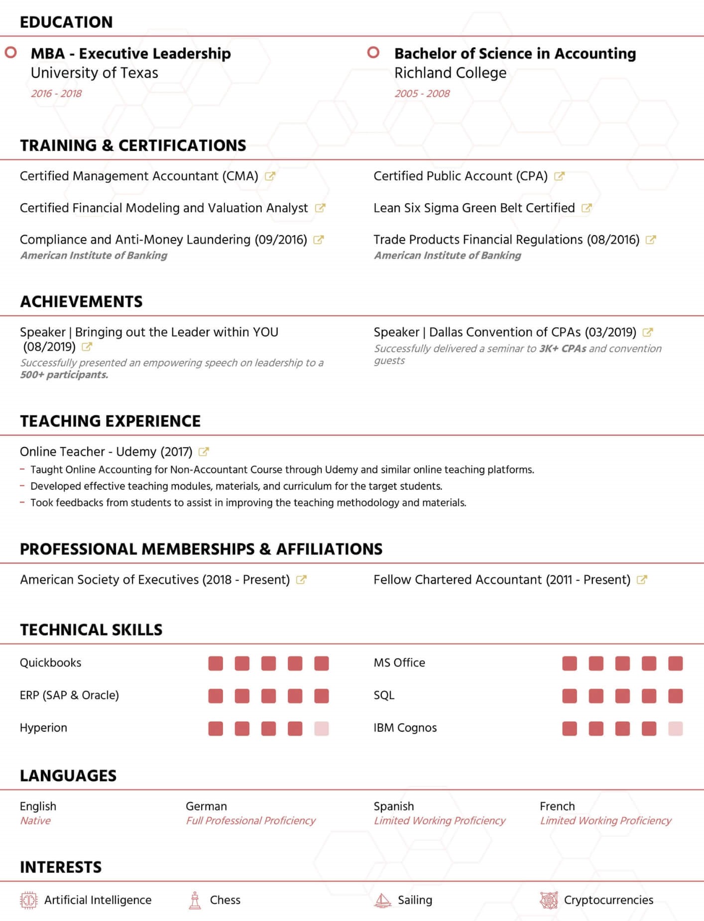 mẫu cv kế toán bằng tiếng anh