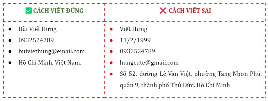 mẫu cv xin việc thực tập sinh it