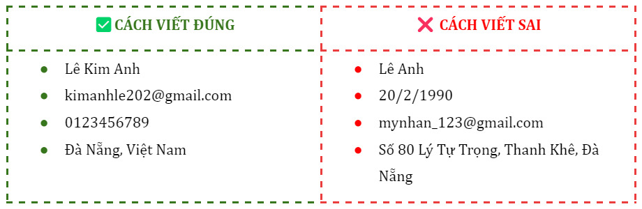 thông tin cá nhân trong cv thực tập sinh kế toán