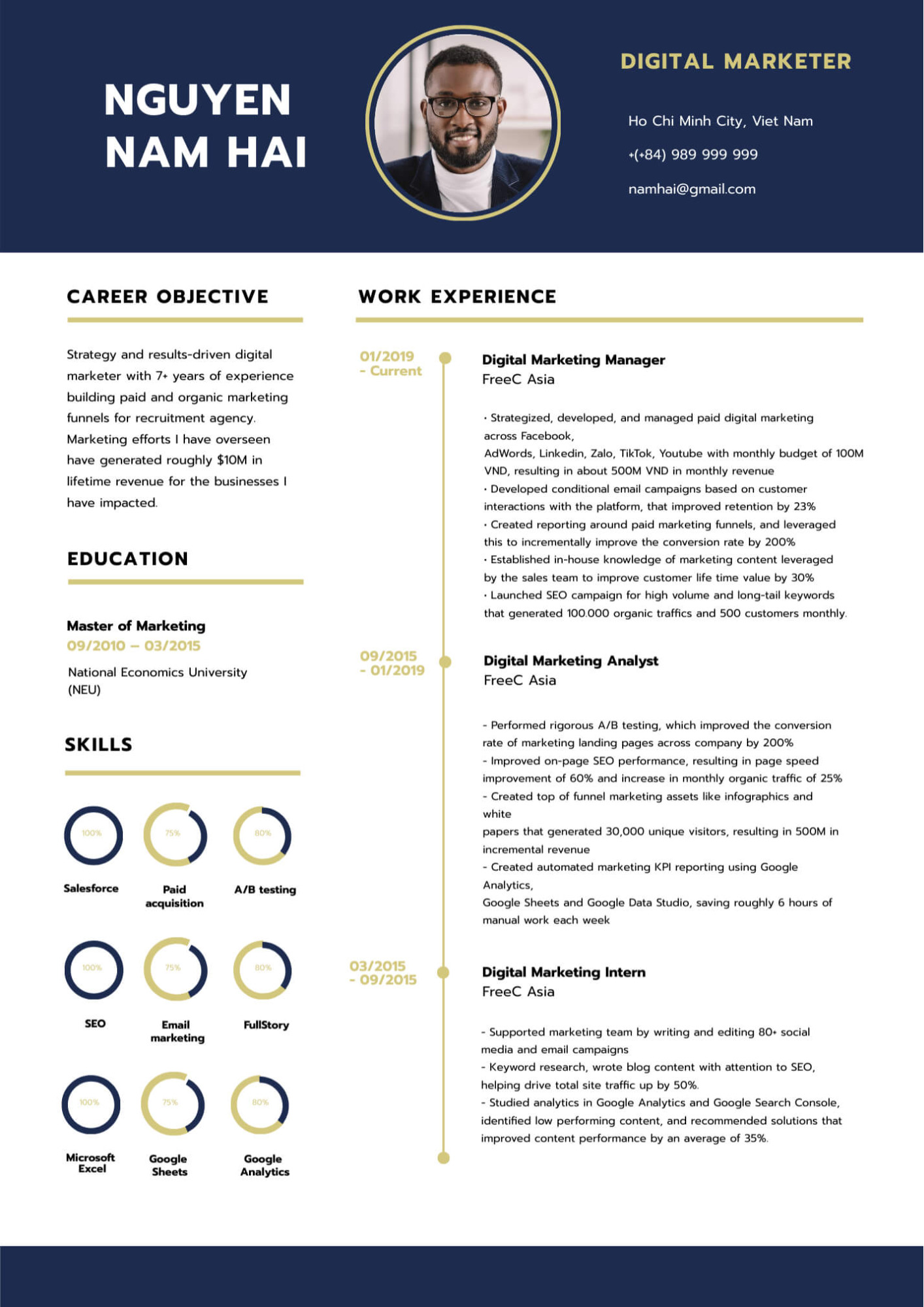 cv digital marketing tiếng anh