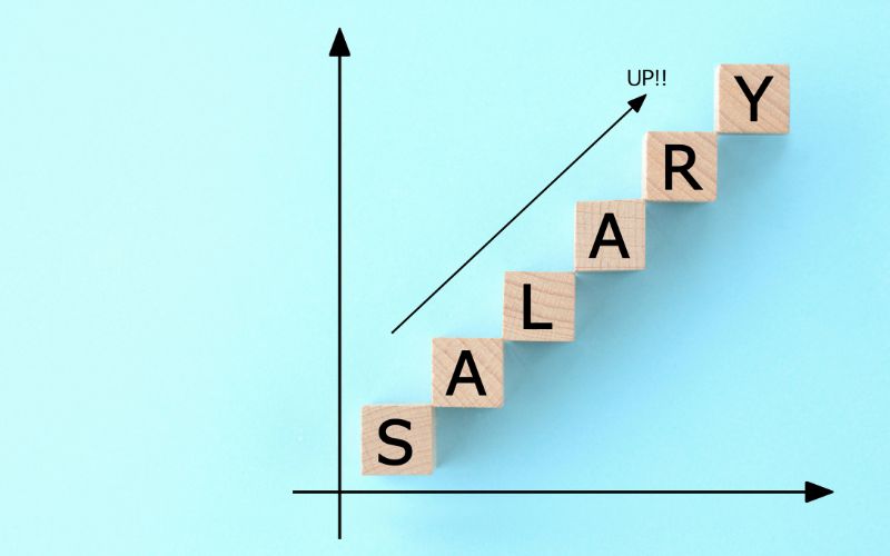 Mức lương trung bình tuyển dụng quay dựng video dao động trong khoảng khá rộng