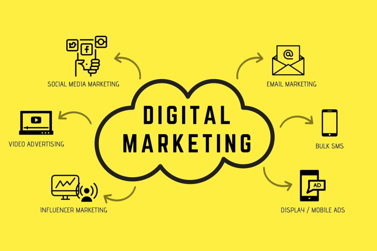 Tin tuyển dụng Digital Markeing càng ngày càng nhiều bởi sự phát triển chóng mặt của công nghệ