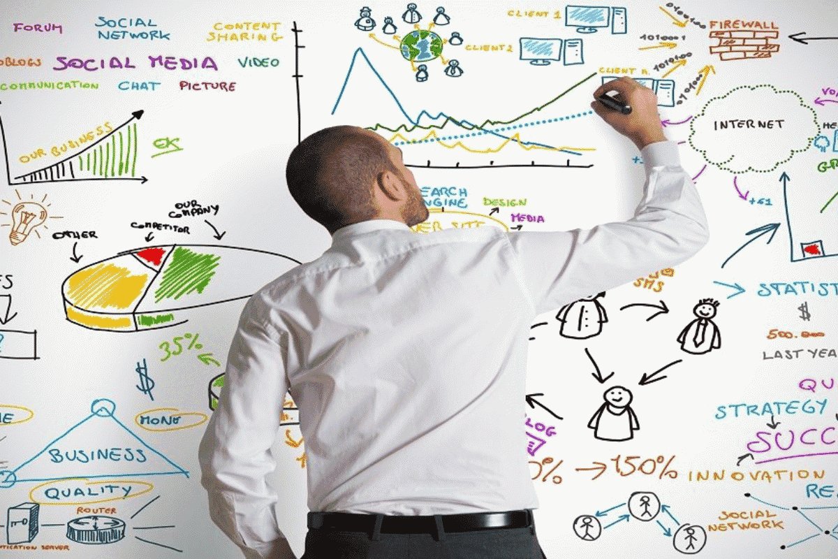 Muốn phát triển lâu dài trong vị trí trưởng phòng chăm sóc khách hàng bạn cần trau dồi thêm khả năng đo lường và phân tích