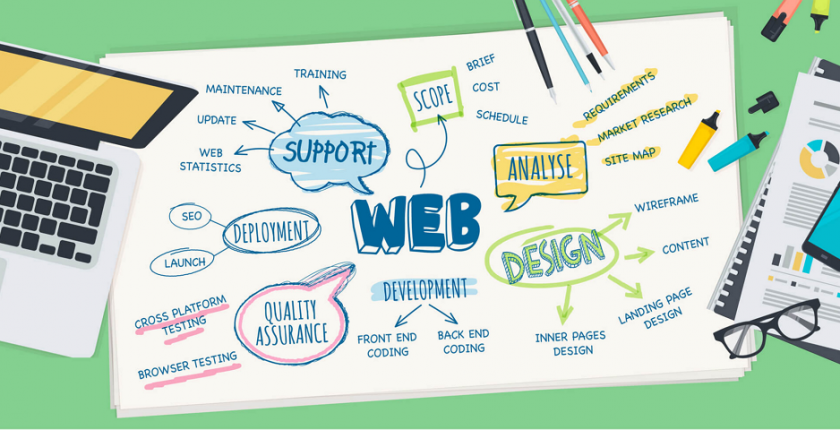 Khu vực các thành phố lớn luôn có nhu cầu tuyển lập trình viên .Net giàu kinh nghiệm và có chuyên môn