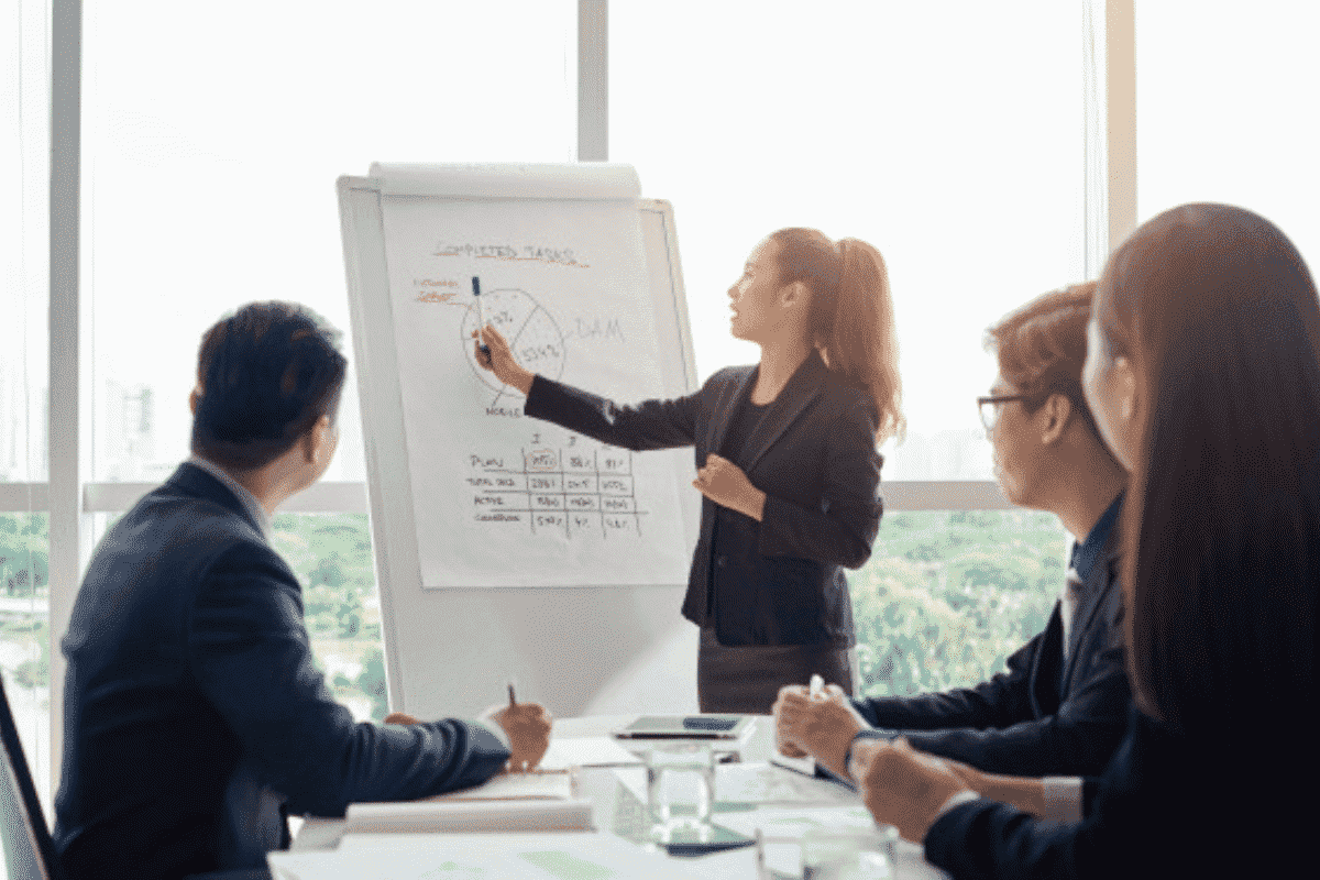 Nhà tuyển dụng yêu cầu ứng viên trưởng phòng kinh doanh có kỹ năng lãnh đạo và kinh nghiệm thực tiễn