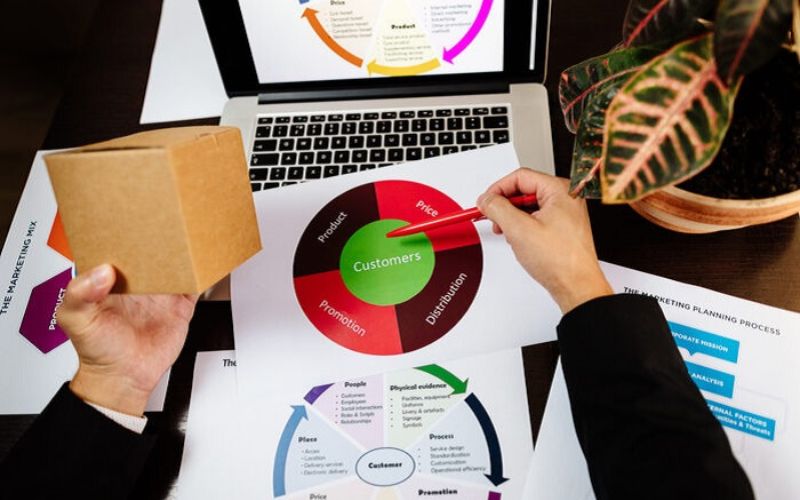 Tuyển dụng Product Marketing cần phải có những kỹ năng, bằng cấp, kiến thức nhà công ty yêu cầu