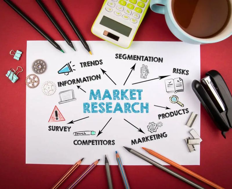 Việc làm Market Research là thu thập dữ liệu, phân tích dữ liệu về hành vi người tiêu dùng, sản phẩm, dịch vụ