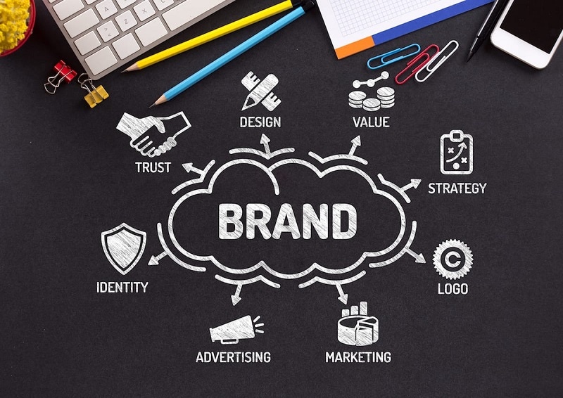 Nhu cầu tuyển dụng Brand Marketing được dự đoán sẽ bùng nổ trong tương lai