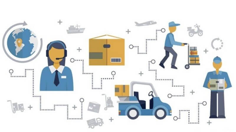 Tuyển dụng điều phối vận tải của các loại hình vận tải đường bộ, đường biển, và đường hàng không